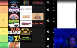 Cloud_pup tier lists