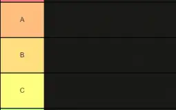 Anime tier list