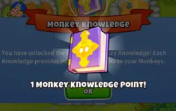 Best BTD6 Knowledge