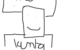 Tierlist UEC