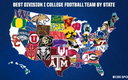 College football team teir list