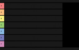 Seltzer tier list