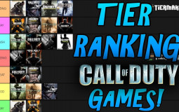 Call of Duty Ranking Best to Worst
