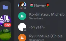 les gens du serv de Kordi