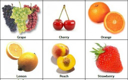 Which juice is worth the squeeze