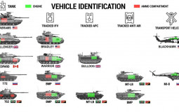 Squad Vehicles