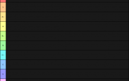 Best SBD Enchantments