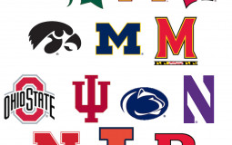 college football teams Tier List Maker - TierLists.com