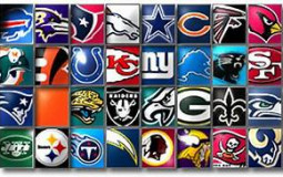 Best NFL teams