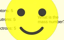 Numbers 1-10 Ranked