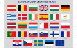 Country Tiers