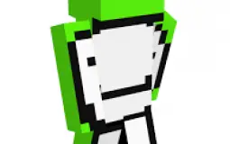 best youtubers