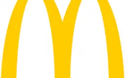 fast food ranking