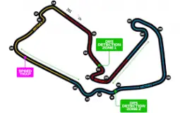 F1 2020 tracks