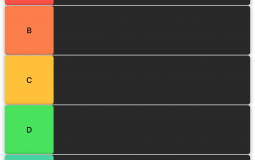 Rampy mods