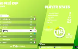 Felix Cod Tier List