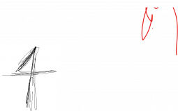 penis sizes