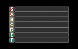 Tier Lists