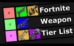 Fortnite Weapon Tier List