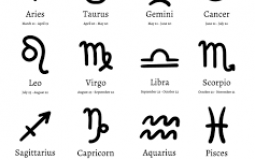 zodiac signs