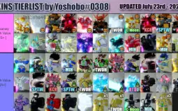 YBA