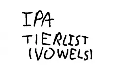 IPA Vowels