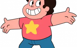 Steven Universe Characters (Up to Mr. Greg)