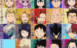 mha character ranking lol Tier List Maker - TierLists.com