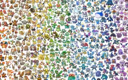 Pokemon Gen I Tierlist