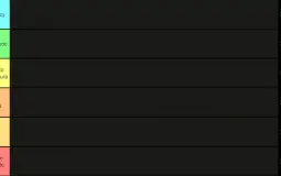 ANIME TIER LIST