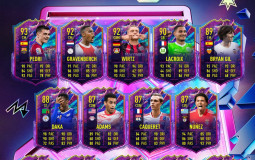 Future Stars Team 2