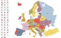 Europäische Flaggen bewerten