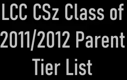 LCC CsZ 2011/2012 Parents