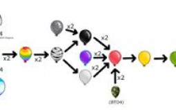 btd6 bloons