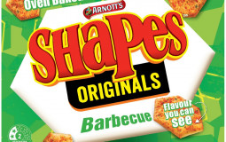 Shapes