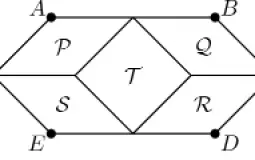 USA Math Contests