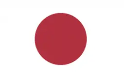 Top axis powers