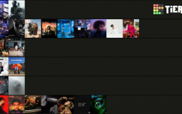 TIER LIST
