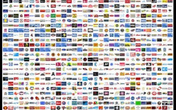Emissions de Télévision
