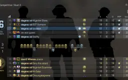 csgo rankings