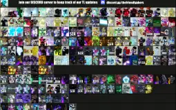 Yba  tier list