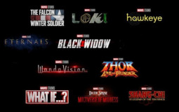 MCU Phase 4 Anticipation Ranking