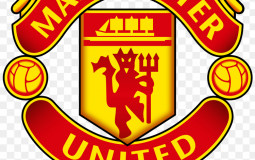 Man Utd Squad evaluation