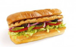 Sandwich Tier List