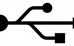 USB Types