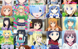 Waifu tier list
