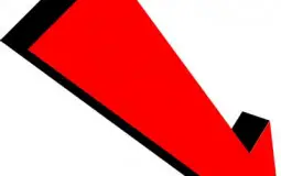 IO game tier list