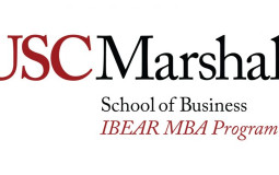 IBEAR-43 Faculty Tier List
