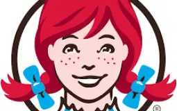 redhead characters ranked by fighting skills