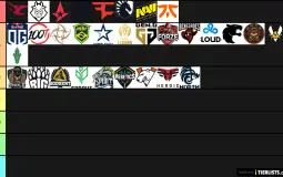 tier csgo